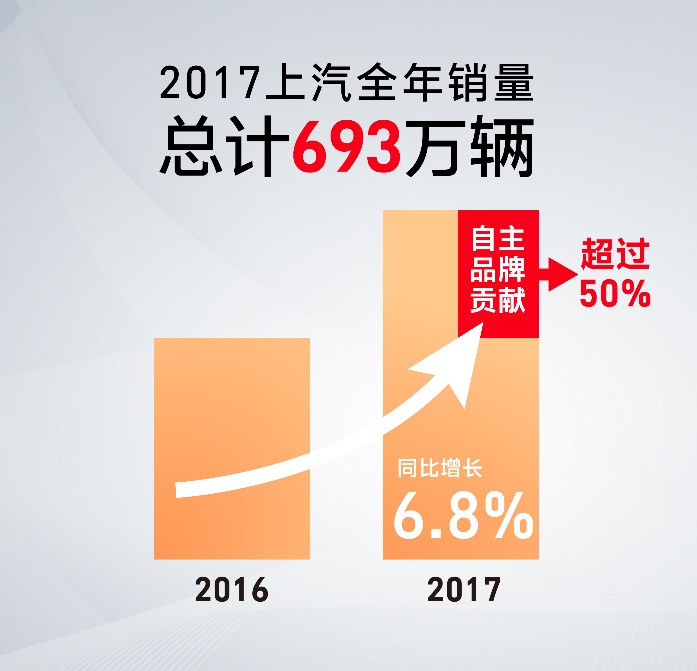 陈志鑫解读：互联智能，助力立即博自主异军突起